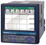 KR2000