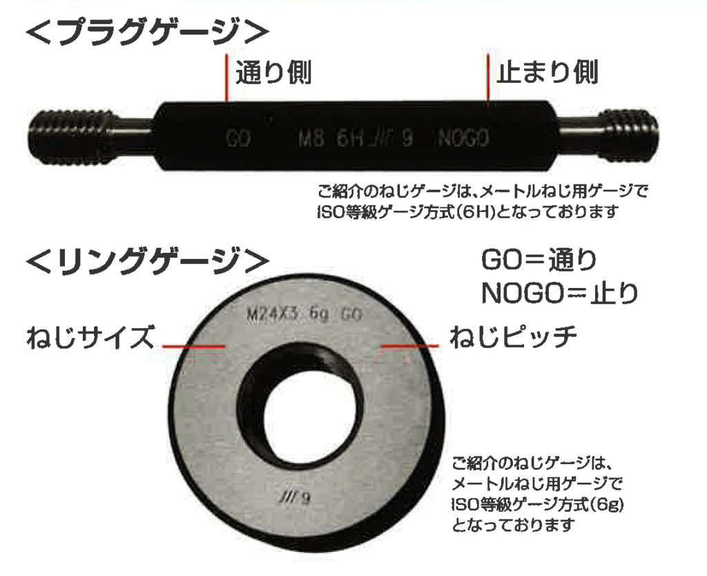 最高の品質 OSG ねじ用限界プラグゲージ メートル M ねじ 9327870 LG-GPNP-6H-M15X1.5