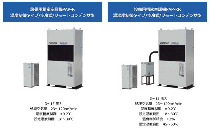 設備用精密空調機