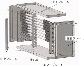 ヒートパイプ