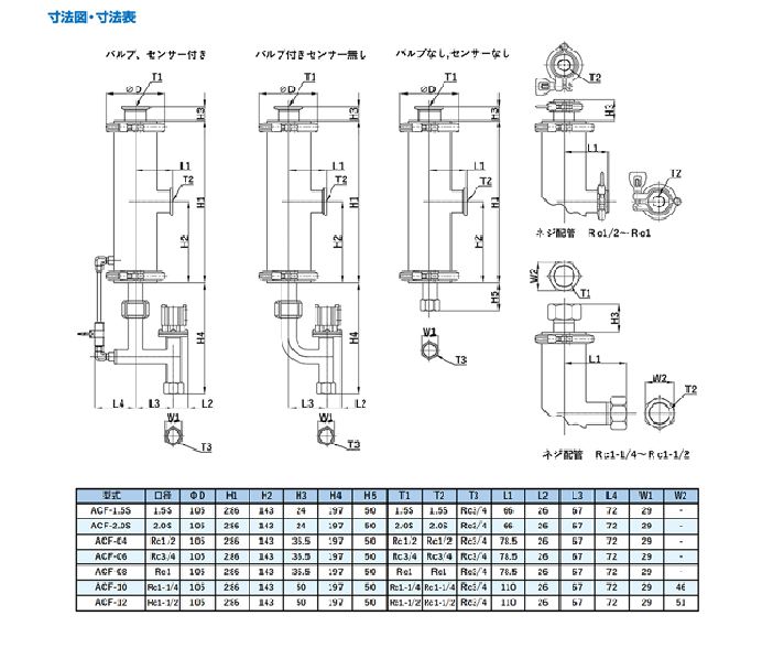 自動洗浄フィルタ
ACFシリーズ