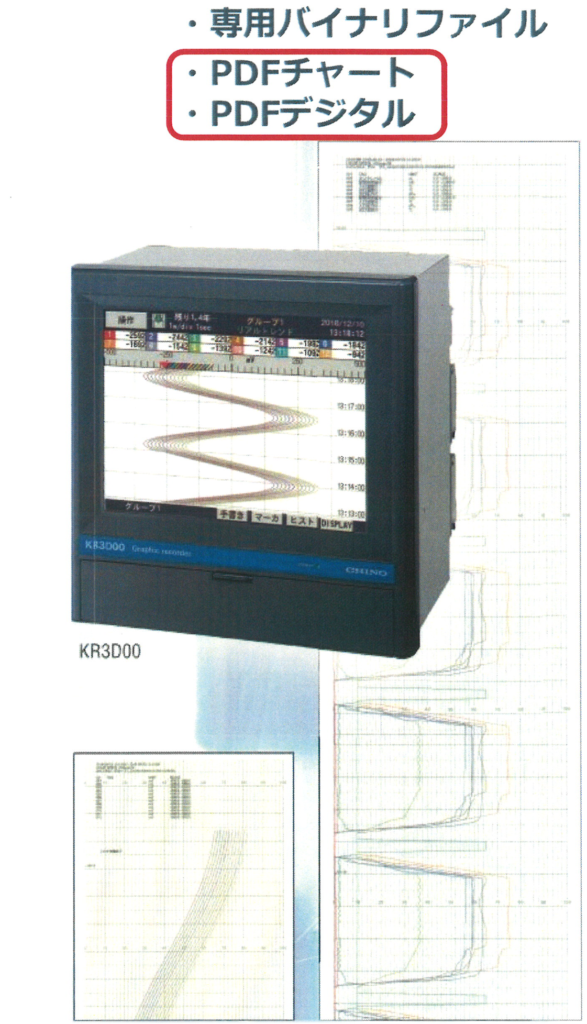 AMS2750　F版対応