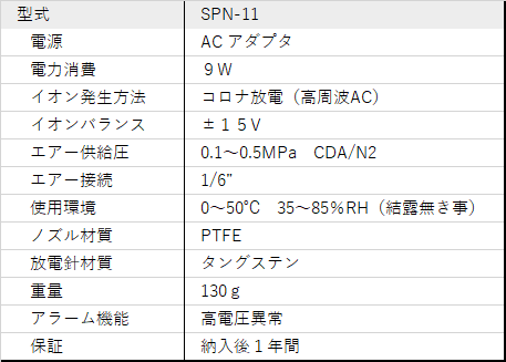 イオンノズル仕様