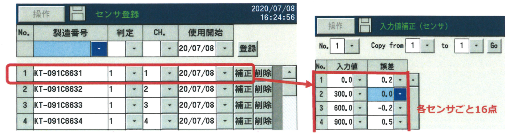 AMS2750　F版対応